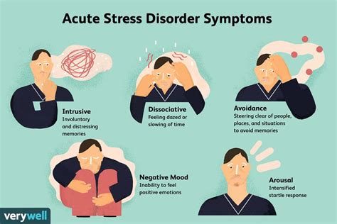 seetres|Stress: Types, Symptoms, Causes, Diagnosis, Treatment and .